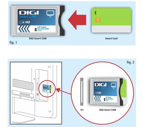 instalare smart card digi